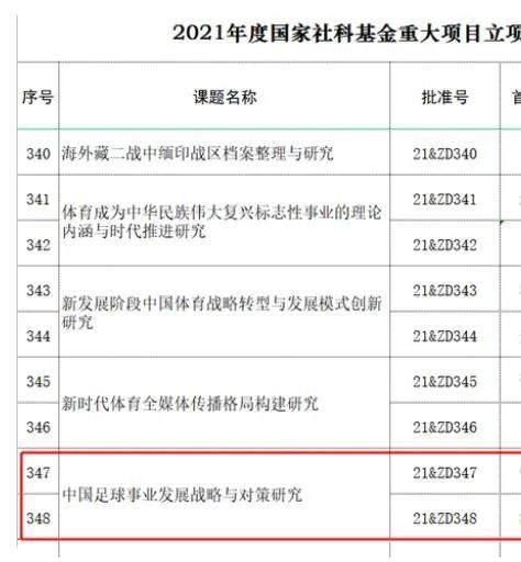 北京时间11月25日晚20点30分，2023/24赛季英超第13轮展开首场争夺，曼城坐镇伊蒂哈德球场迎战利物浦。